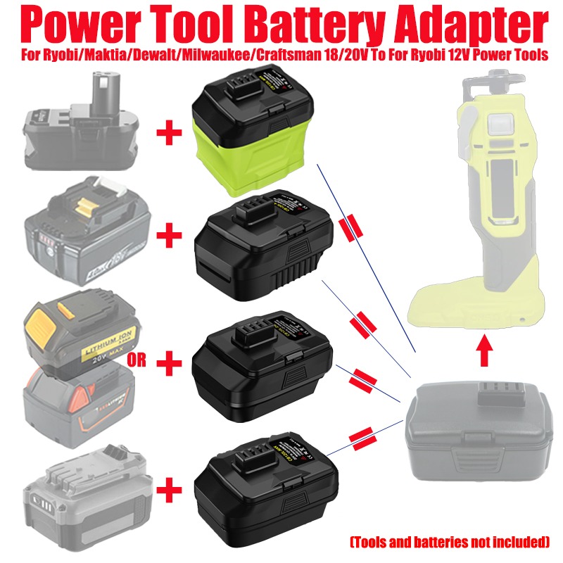 Power Tools Ryobi - HAKSINKY Akku-Adapter für Ryobi/Maktia/Dewalt/Milwaukee/Craftsman 18/20 V