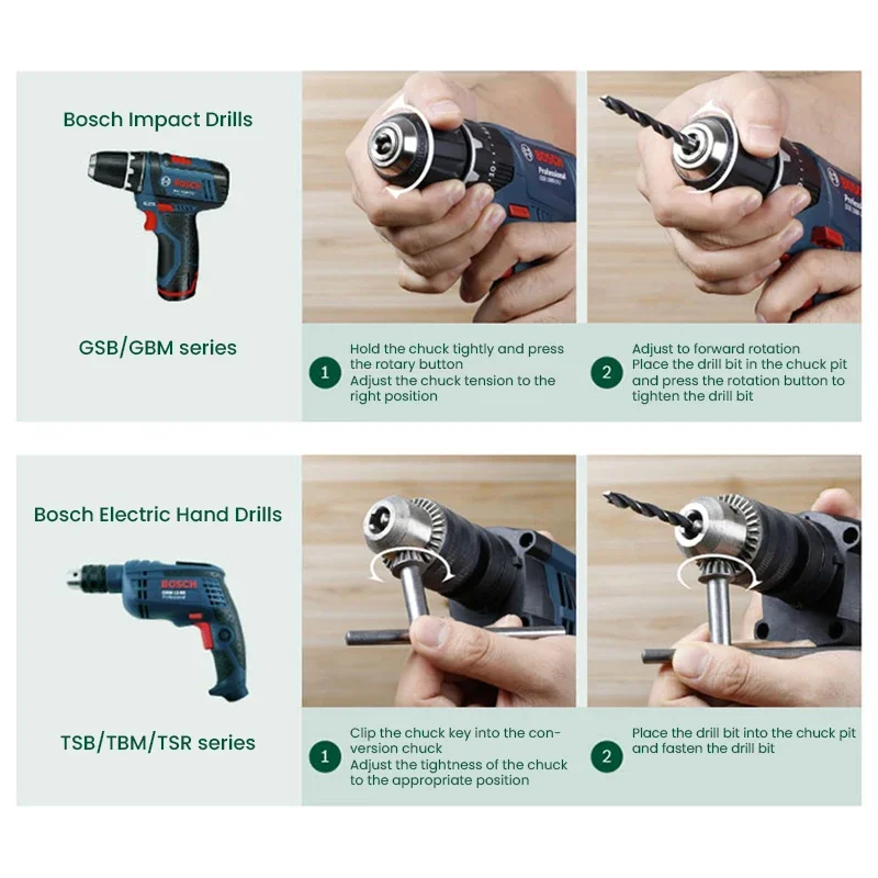 Bosch X33 Bohrer-Bit-Schrauben – Power Tools Professional Bewertung und Preis