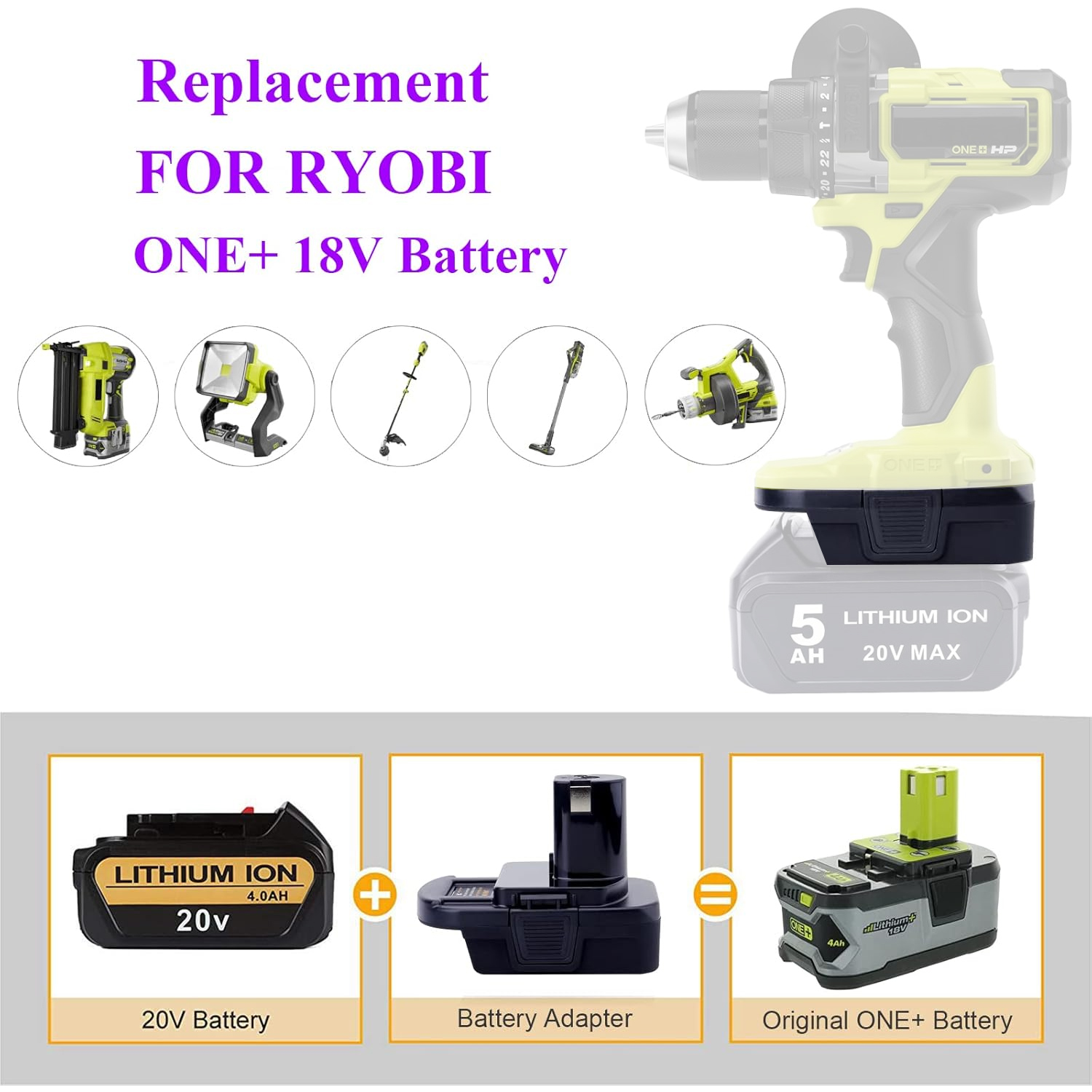DM18RL-Adapter kompatibel mit  – Power Tools Ryobi Bewertung und Preis