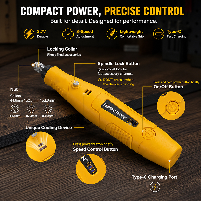 HIPPCRON 18000RPM Mini Akku-Ro – Impact Driver Cordless Bewertung und Preis