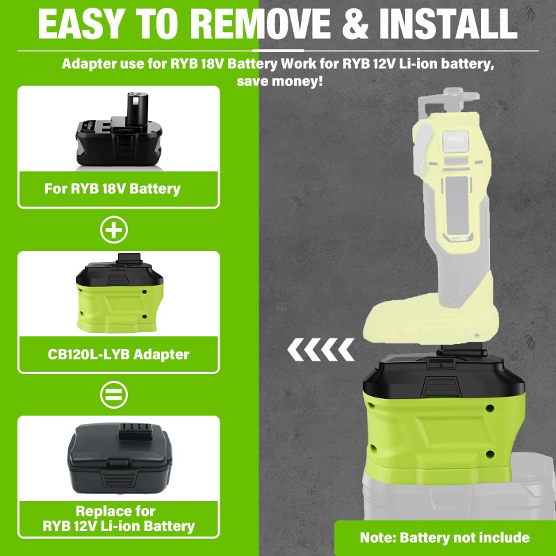 HAKSINKY Akku-Adapter für Ryob – Power Tools Ryobi Bewertung und Preis