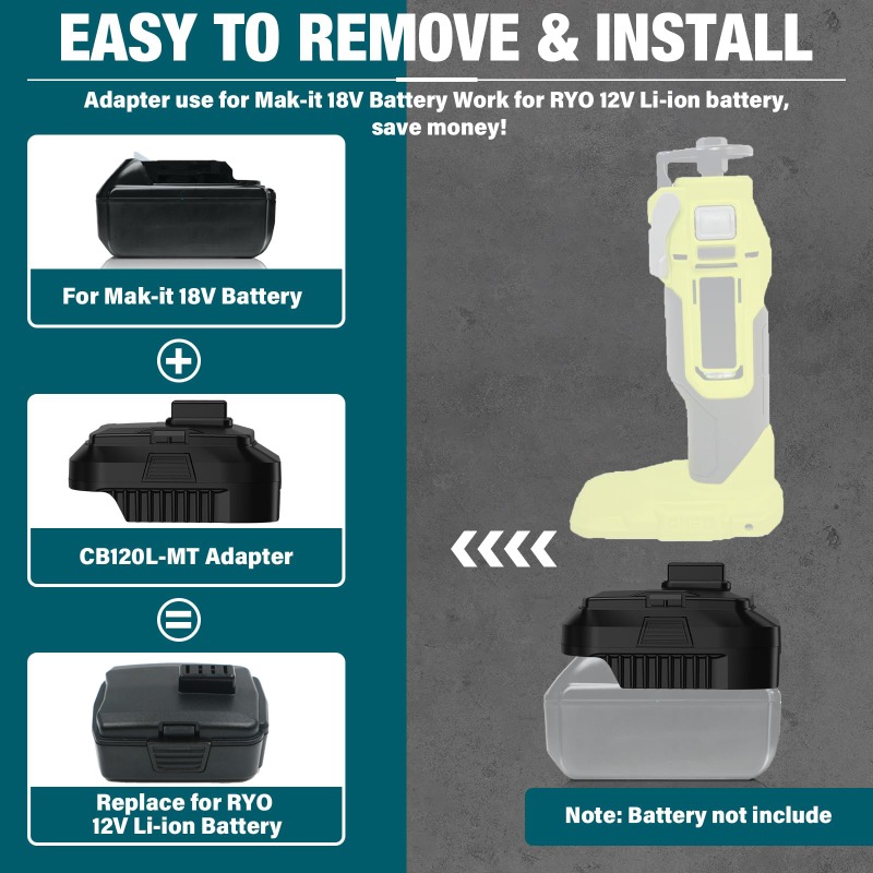 HAKSINKY Akku-Adapter für Ryob – Power Tools Ryobi Bewertung und Preis