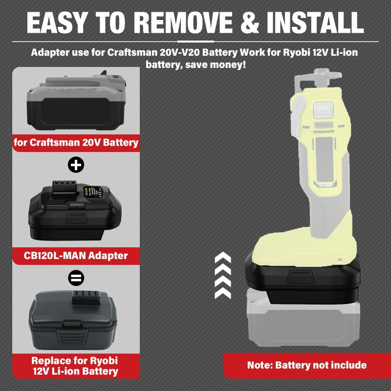 HAKSINKY Akku-Adapter für Ryob – Power Tools Ryobi Bewertung und Preis