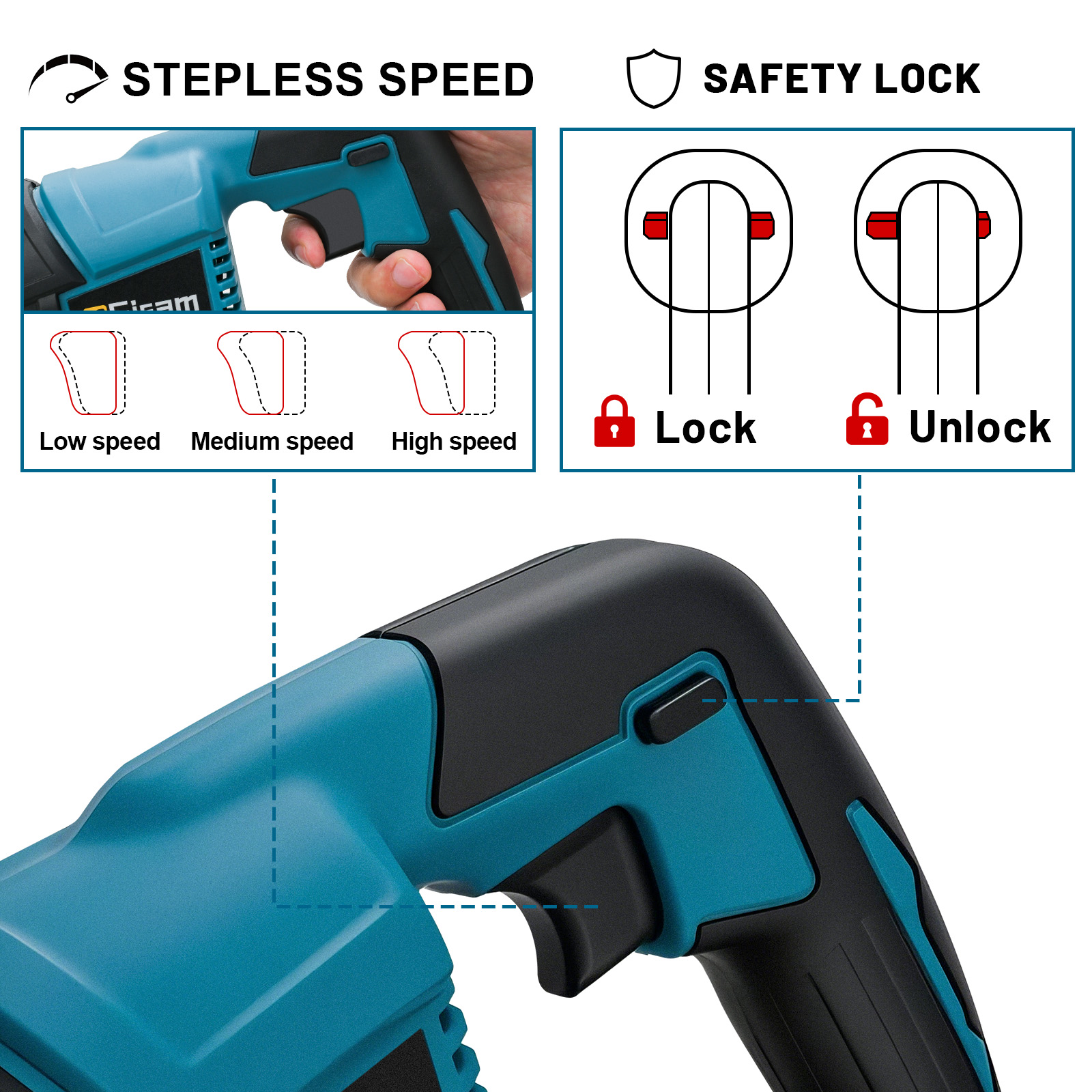 G perfil 3000 W 10000 SPM Elek – Reciprocating Saw Cordless Bewertung und Preis