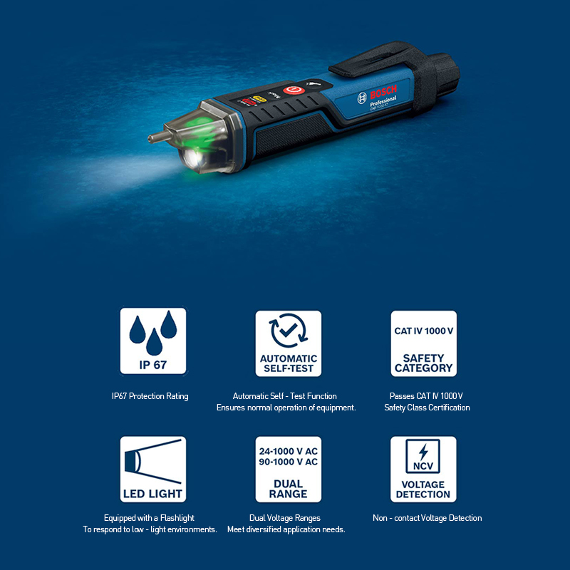 BOSCH PRO GVD 1000-17 Spannung – Power Tools Professional Bewertung und Preis