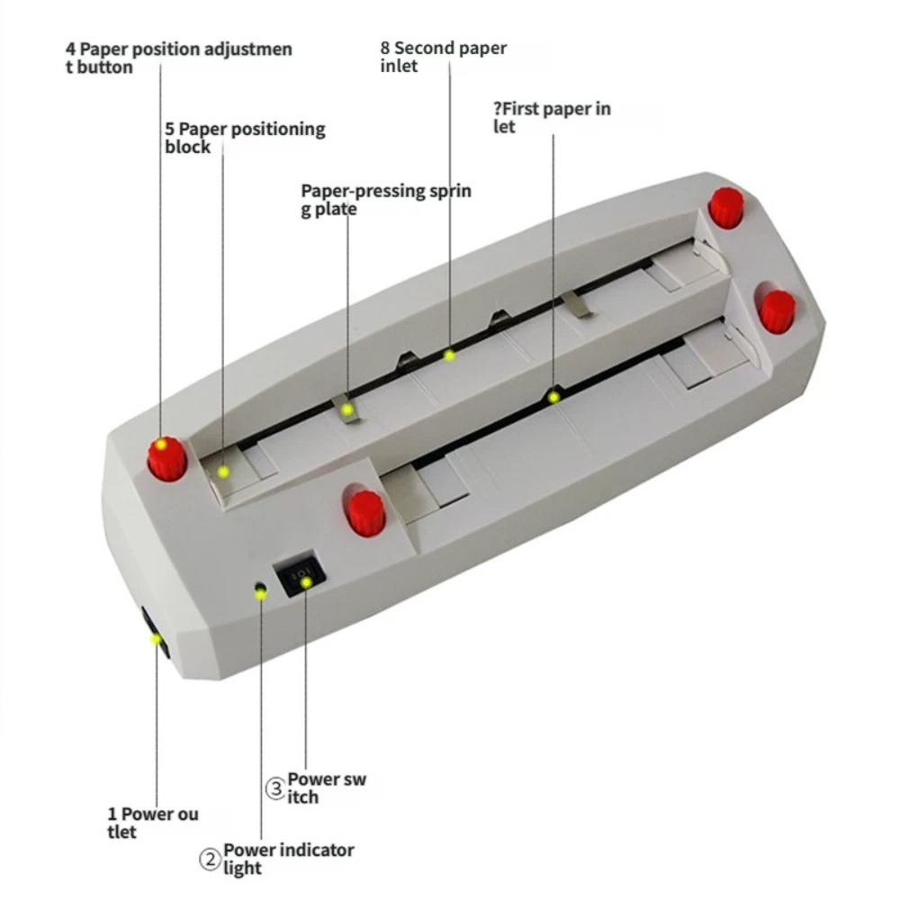 NEUE hochwertige automatische  – Power Tools And Names Bewertung und Preis