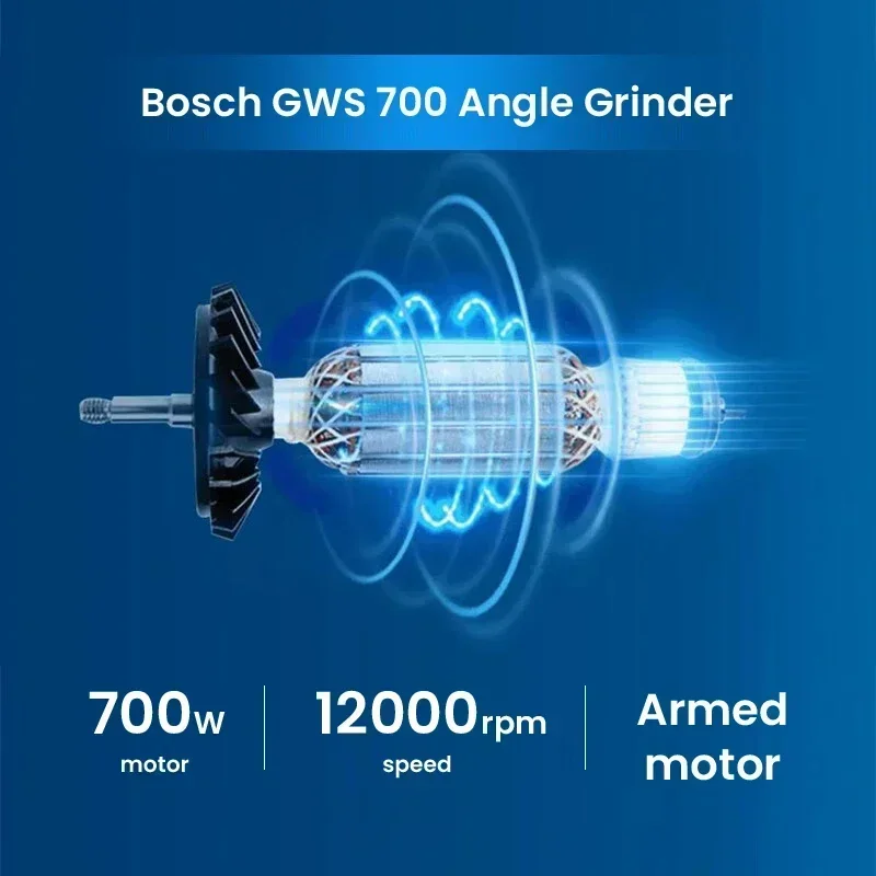 BOSCH GWS 700 Kabelgebundener  – Power Tools Professional Bewertung und Preis
