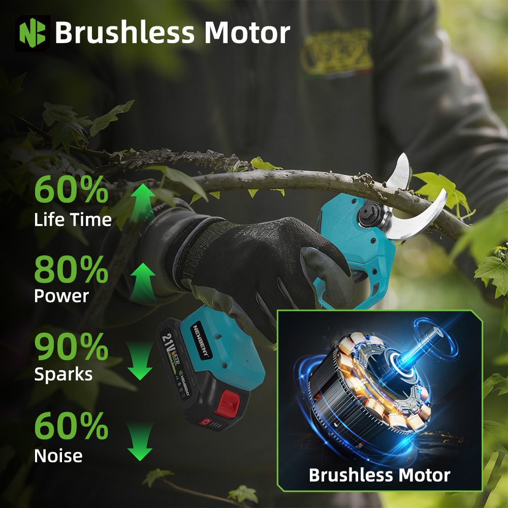 NEWBENY 65 mm kabellose elektr – Power Tools Universal Battery Bewertung und Preis