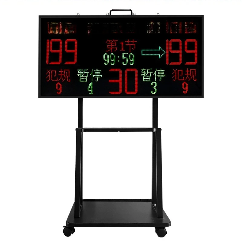 Elektronische Basketball-Anzei – Power Tools And Names Bewertung und Preis