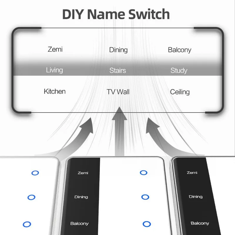 Smart-Home-Graffiti, Namensanz – Power Tools And Names Bewertung und Preis