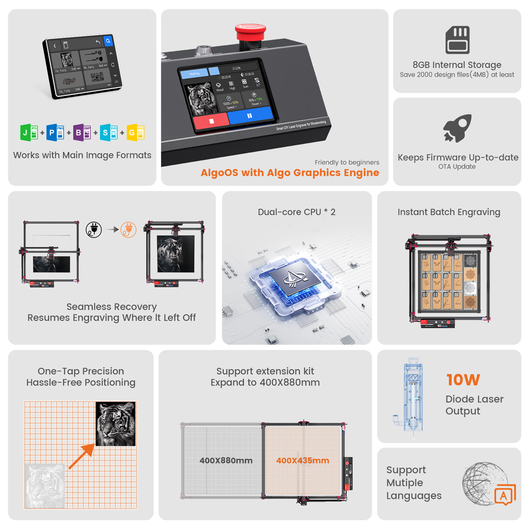 AlgoOS Control Smart High Powe – Power Tools Woodworking Bewertung und Preis