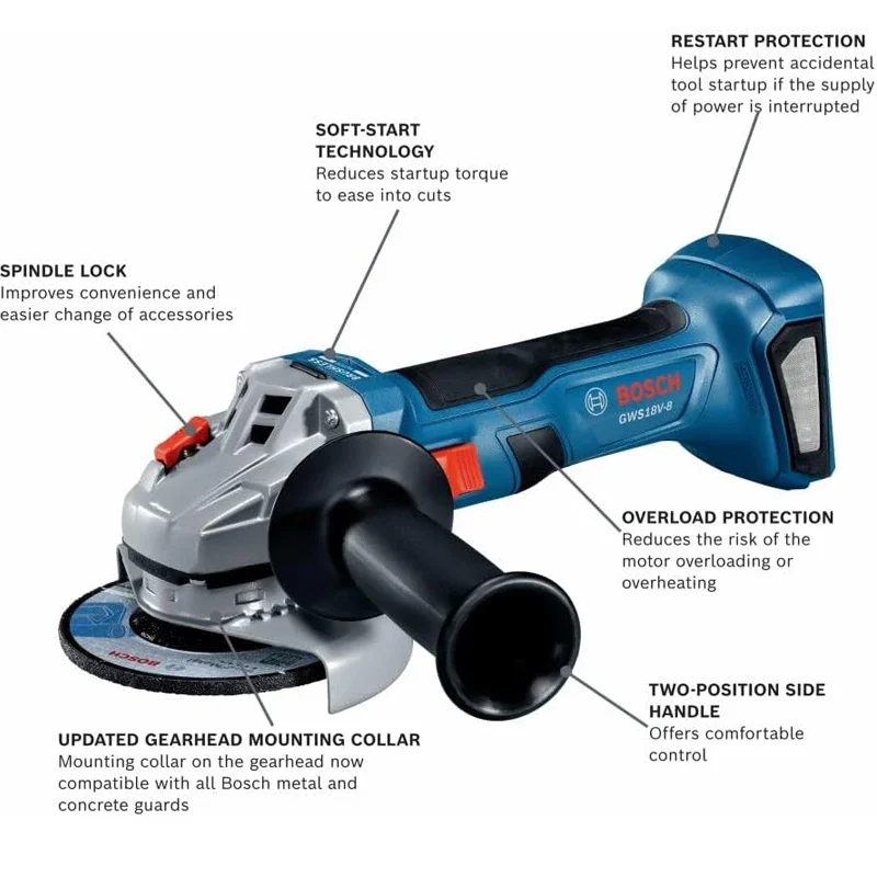 BOSCH GWS 18V-8 Akku-Winkelsch – Power Tools Professional Bewertung und Preis