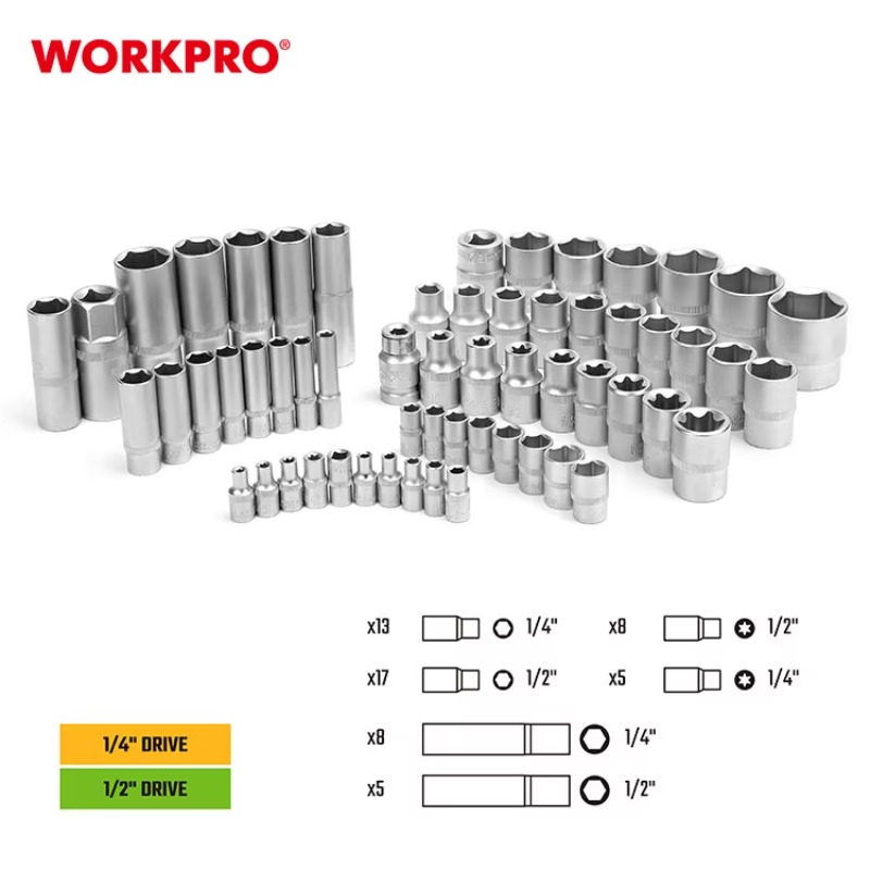 108-teiliges Professionelles M – Power Tools Professional Bewertung und Preis