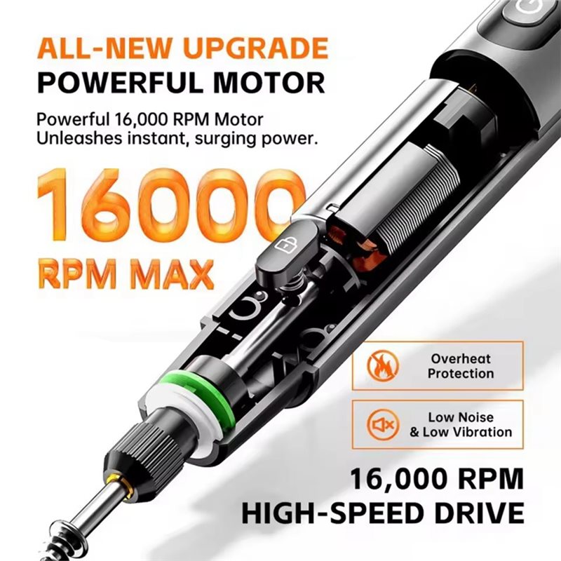 FYBL-Kabelloser Elektrischer M – Impact Driver Cordless Bewertung und Preis