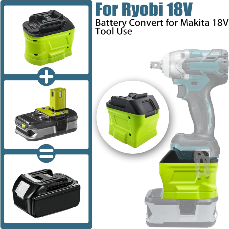 Batterieadapter für Ryobi 18 V – Power Tools Ryobi Bewertung und Preis