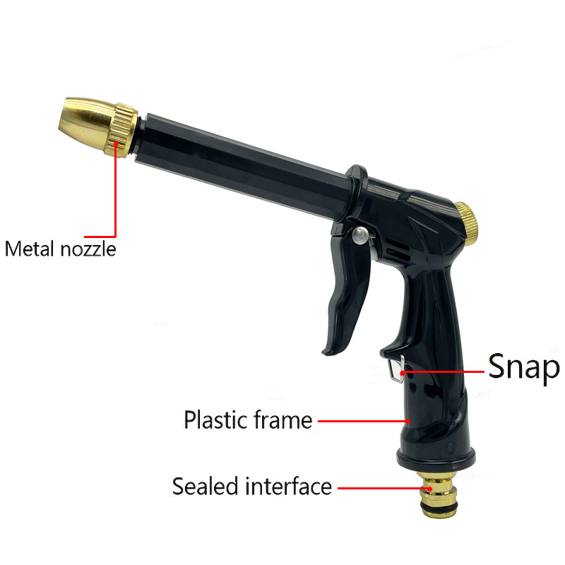 Hochdruck Power Wasserpistole  – Power Tools And Engineering Bewertung und Preis
