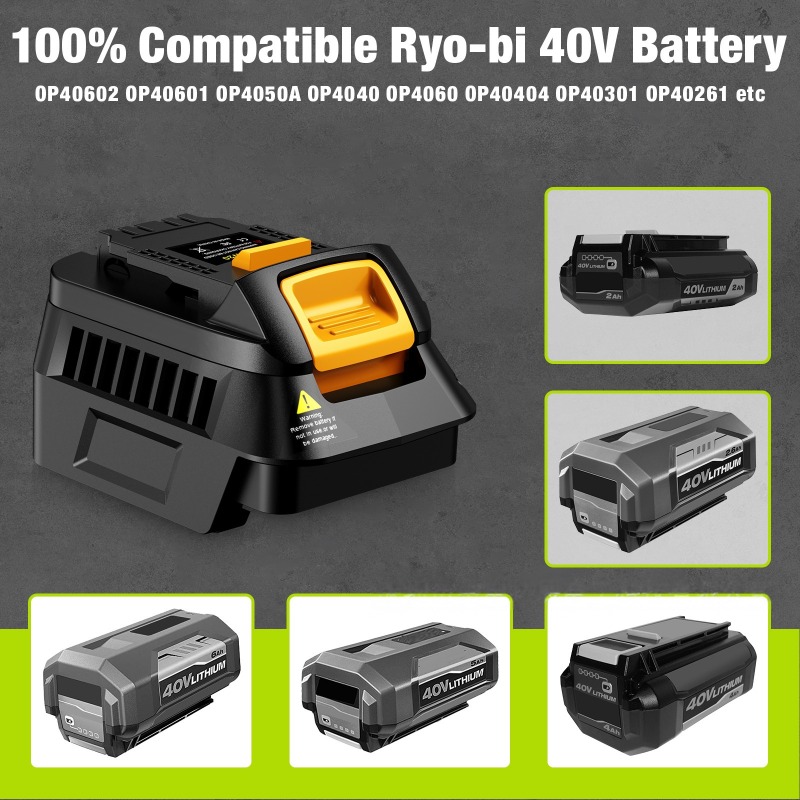HAKSINKY RYB40DW20 Elektrowerk – Power Tools Ryobi Bewertung und Preis