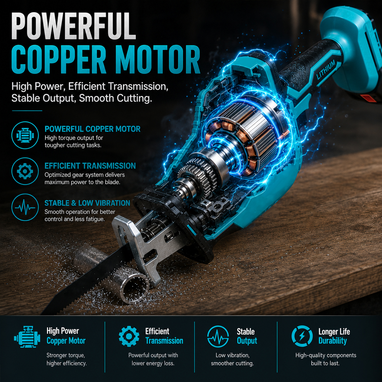HIPPCRON 3-in-1-Akku-Elektrosä – Reciprocating Saw Cordless Bewertung und Preis